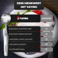  IJslepel - premium ijslepel van roestvrij staal - de ideale ijslepel portioneerder - perfecte ijscrème scoop - must-have in elk huishouden